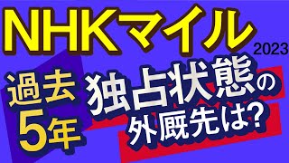 【NHKマイルカップ2023予想・データ外厩分析】ドルチェモアよりも狙うべき！過去5年独占状態の外厩先は？