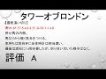 【追い切り評価】2020オーシャンステークス！圧倒的な存在感の2強は追い切り量や質が豊富？