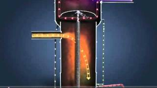 Evaporator Principles Training