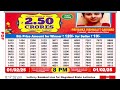 nagaland lottery sambad live 8pm 01.02.2025 lottery live