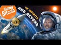 Prepare for $5,000,000 Bitcoin | Michael Saylor