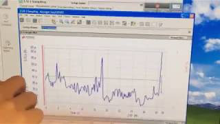 Using the Semiconductor Parameter Analyzer (SPA)