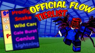 The NEW *OFFICIAL* Flow Tier List In Blue Lock Rivals | Roblox + CODES