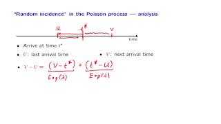 L23.7 Random Incidence in the Poisson Process