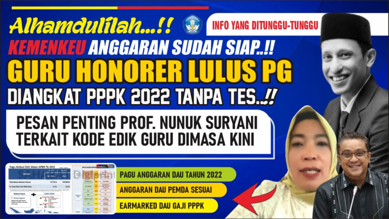 🔴FIX 100% ANGGARAN SUDAH SIAP GURU LULUS PG DIANGKAT PPPK & PESAN PROF ...