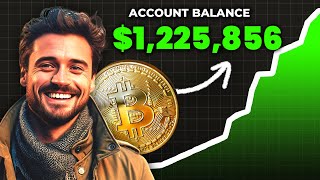 Earn Big with Bitcoin Halving & Investment Wins