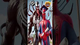 SpiderMan TAKES DOWN Venom's Sneakiest Tricks? 🕷️💥 spiderman vs venom #shorts #spiderman  #venom