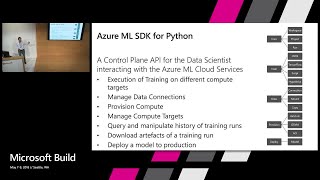 Using AML Python SDK : Build 2018