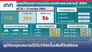 อุบัติเหตุสงกรานต์2วัน705ครั้งเสียชีวิต56ศพ : เกาะสถานการณ์ 12.30 น.(12/04/64)