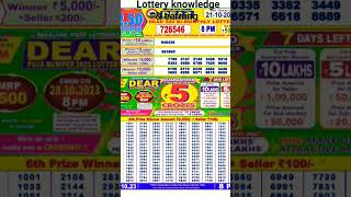 DEAR 500 monthly lottery result today 6pm shorts video lottery result shorts video lottery result