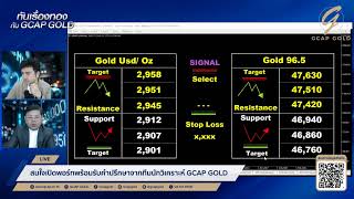 ทองพุ่งทะลุ $2,900 หลังทรัมป์ประกาศเพิ่มภาษีโลหะนำเข้า l ทันเรื่องทอง กับ GCAP GOLD 11 ก.พ. 68