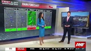 First Alert Weather: Warmer week; rain Friday