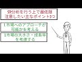 「マーケティング」 ビジネス始めるならまずはこれやろ！stp分析 ＃04