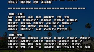 元関西学院大学生が考える社会評価込みの大学ランキング【2025年度版】（関学大/関関同立）