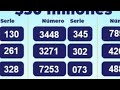 🔵 resultado premio mayor y secos loteria de manizales miercoles 22 de enero de 2025