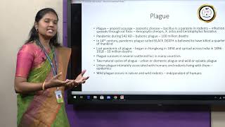 Antigens of Yersinia and Plague - Antigens of Yersinia and Plague