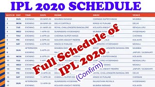 IPL 2020 Fixtures Official | Schedule , Venue , Date of IPL 2020 | Timetable of IPL 2020 | famnas