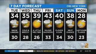 New York Weather: CBS2 2/2 Evening Forecast at 6PM