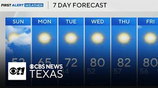 Temps to bounce back to 80s midweek after cold start in North Texas