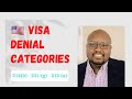 What are the US Visa Denial Reasons?