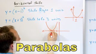 07 - Graphing Parabolas in Vertex Form & Shifting Horizontally