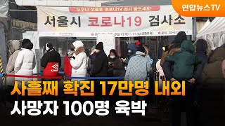 사흘째 확진 17만명 내외…사망자 100명 육박 / 연합뉴스TV (YonhapnewsTV)