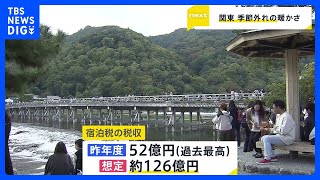 京都市が宿泊税を最高で1万円に引き上げる方針を発表　税収は約126億円の見込み｜TBS NEWS DIG