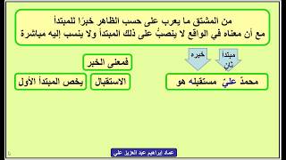 الإيجازُ المُسَهَّلُ في النَّحْوِ  - 40  - إبراز الضمير في الخبر المفرد - عماد إبراهيم