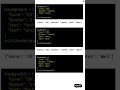Python Dictionary Data Type