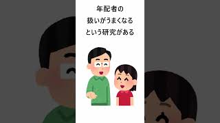 面白い雑学61 #暇つぶし #誰かに教えたくなる雑学 #役に立つ雑学 #プラナリア　#記憶　#脳