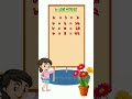 ৮ এর নামতা bangla namta multiplication tables in bengali ৮ এর ঘরের নামতা নামতা namta