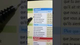 Le verbe construire au subjonctif #français#french#education#maroc#francophone#conjugaison