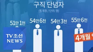 [단독] 9월 대졸 실업자, 50만 육박…'IMF 위기'의 2배