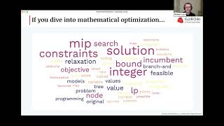Gurobi OptiMods: Simple APIs for Common Optimization Tasks