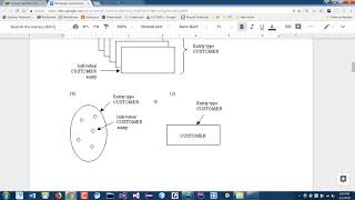 Advanced Databases - Normalization & Relationships (Lecture)
