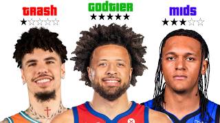 Every Franchise Player in the NBA Explained