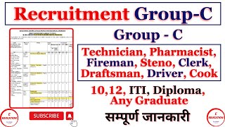 New Recruitment for Group - C 2025 II Technician, Clerk, Steno, Pharmacist,Fireman Vacancy in DG EME