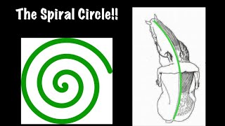 The Spiral Circle!