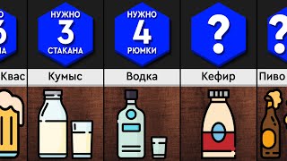 Сколько Нужно Выпить, Чтобы Опьянеть?