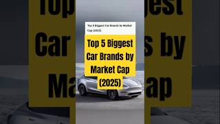 Top 5 Biggest Car Brands by Market Cap (2025)