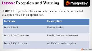 067 Java SQL package 3 - Advance Java Beginners to Expert