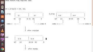 Convert integer to double (Inline assembly)