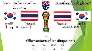 สถิติการพบกันระหว่างทีมชาติไทย Vs เกาหลีใต้ ล่าสุด(ฟีฟ่าบันทึก) #worldcup #fifa #thailand #korea