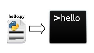 Running Python Scripts as Global Command in Terminal