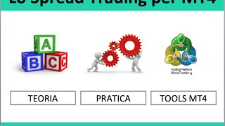 Spread Trading: Teoria, Pratica, Strumenti per MT4