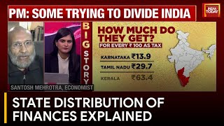 Understanding State Distribution of Funds in India: Exclusive Interview with Economist Santosh Mehro