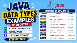 Examples of Data Types in Java