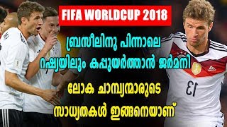 Fifa World Cup 2018 : Group F | Germanyയുടെ സാധ്യതകൾ | Oneindia Malayalam