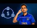 Crazy SQL Interview Problem for Senior Data Engineers | Cyclic Money Transactions