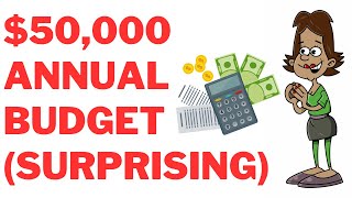How To Spend A $50,000 Income -- 50/30/20 Budget